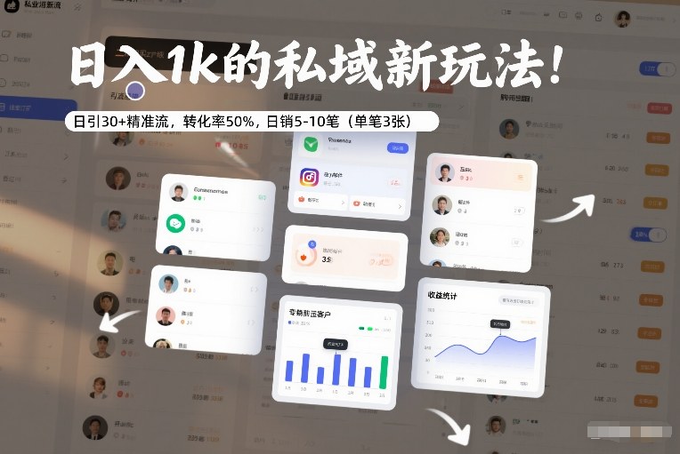 日入1k的私域新玩法：日引30+精准流，转化率50%，日销5-10笔(单笔3张)-云阁资源网