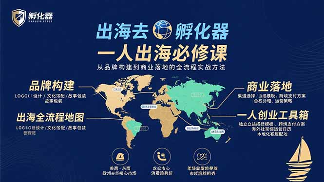出海去 孵化器 一人出海必修课：从品牌构建到商业落地的全流程实战方法-云阁资源网
