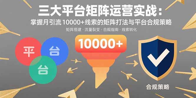三大平台矩阵运营实战：掌握月引流10000+线索的矩阵打法与平台合规策略-云阁资源网