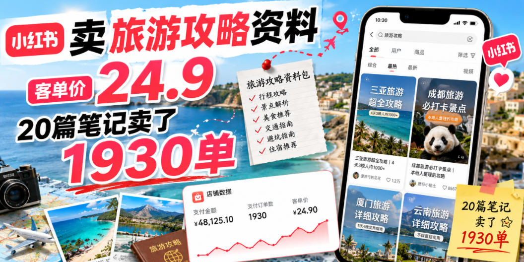 小红书卖旅游攻略资料,客单价24.9,20篇笔记卖了1930单!-云阁资源网
