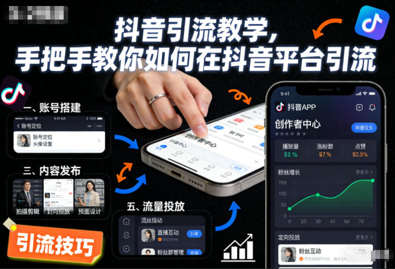 抖音引流教学,手把手教你如何在抖音平台引流-云阁资源网