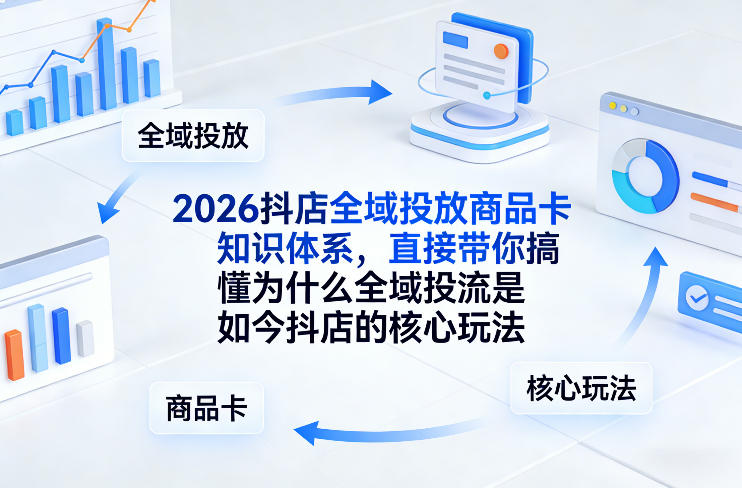 2026抖店全域投放商品卡知识体系，直接带你搞懂为什么全域投流是如今抖店的核心玩法-云阁资源网
