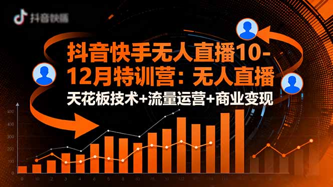 抖音快手无人直播10-12月特训营：无人直播天花板技术+流量运营+商业变现-云阁资源网