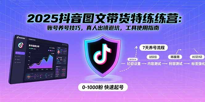 2025抖音图文带货特练营：账号养号技巧，真人出镜避坑，工具使用指南-云阁资源网
