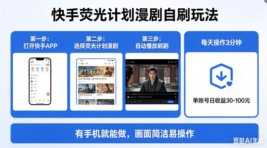 快手荧光计划漫剧自刷玩法，每天几十上百不是问题，有手机就能做【揭秘】-云阁资源网