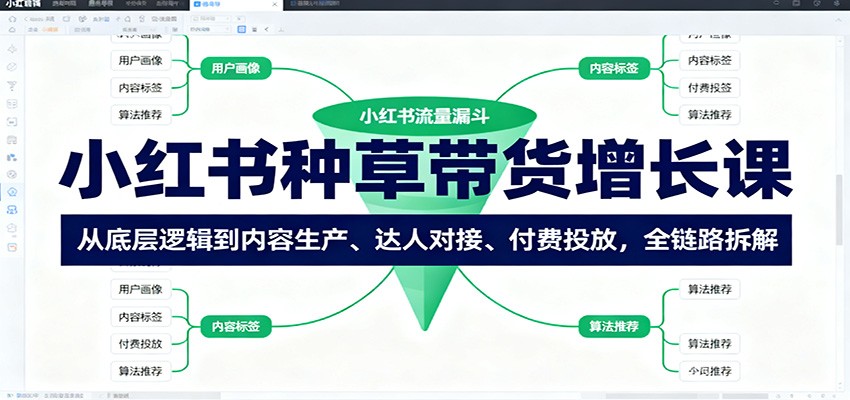 小红书种草带货增长课：从底层逻辑到内容生产、达人对接、付费投放，全链路拆解-云阁资源网