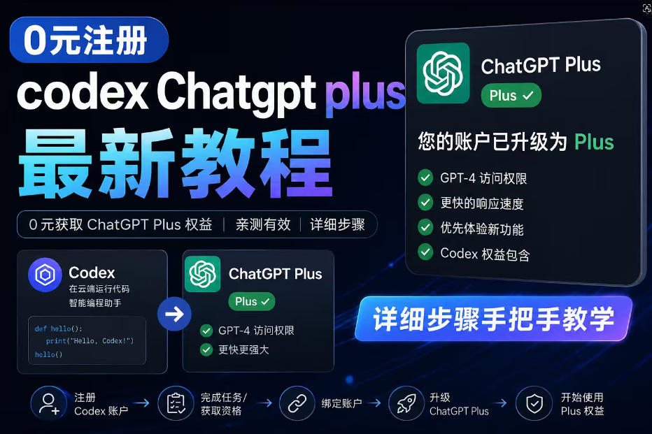 0元全自动注册codex gpt plus最新教程,0元获取GPT Plus权益,手把手详细教学-云阁资源网