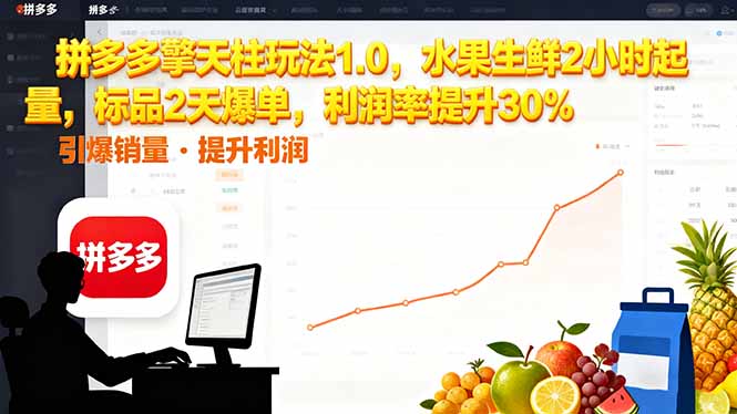 拼多多 擎天柱玩法1.0，水果生鲜2小时起量，标品2天爆单，利润率提升30%-云阁资源网