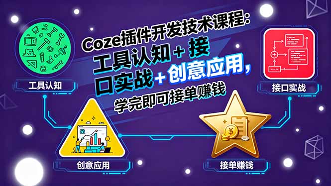 Coze插件开发技术课程：工具认知+接口实战+创意应用，学完即可接单赚钱-云阁资源网