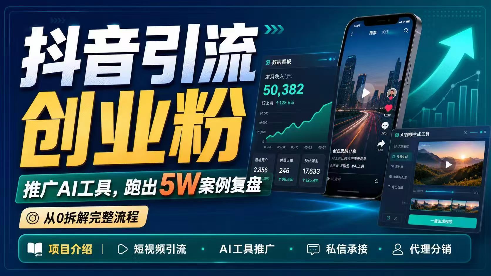 抖音引流创业粉推广AI工具,一个月跑出5W案例复盘,从0拆解完整流程-云阁资源网