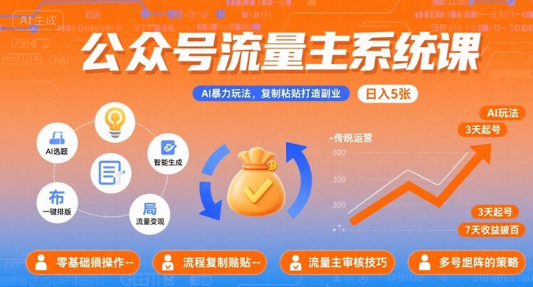 公众号流量主系统课，AI暴力玩法，复制粘贴打造副业，日入5张 +【附工具指令】-云阁资源网