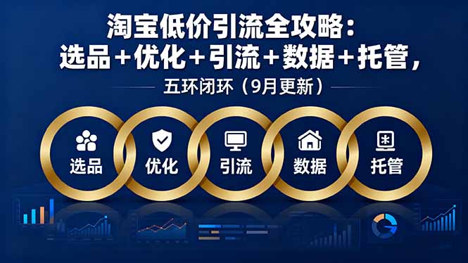 淘宝低价引流全攻略：选品＋优化＋引流＋数据＋托管，五环闭环(9月更新-云阁资源网