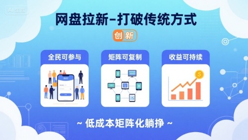 网盘拉新-打破传统方式，低成本矩阵化躺挣，全民可参与、矩阵可复制、收益可持续【揭秘】-云阁资源网