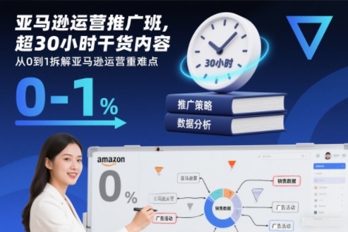 亚马逊运营推广班,超30小时干货内容,从0到1拆解亚马逊运营重难点-云阁资源网