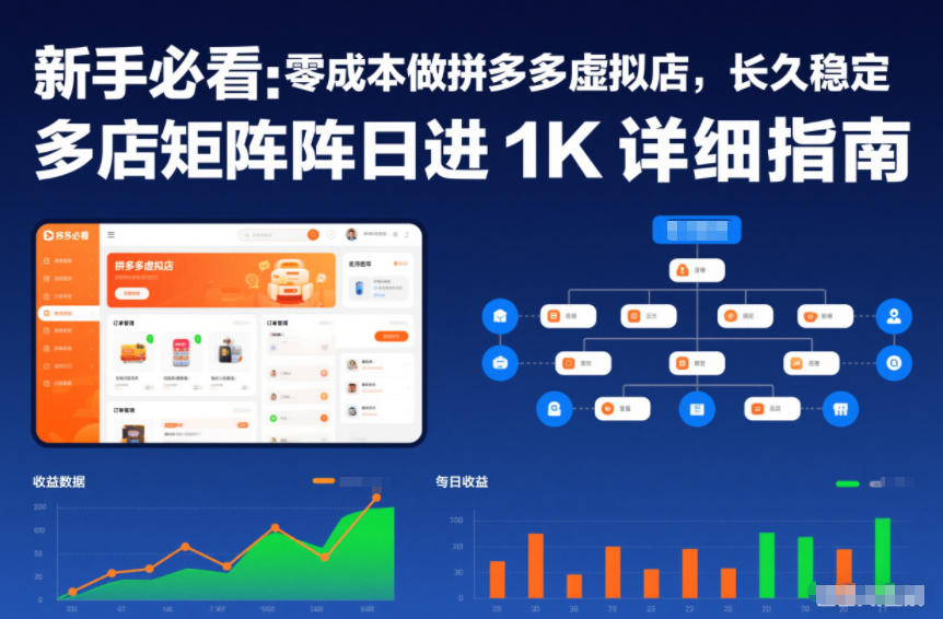 新手必看：零成本做拼多多虚拟店，长久稳定，多店矩阵日进1K详细指南【揭秘】-云阁资源网