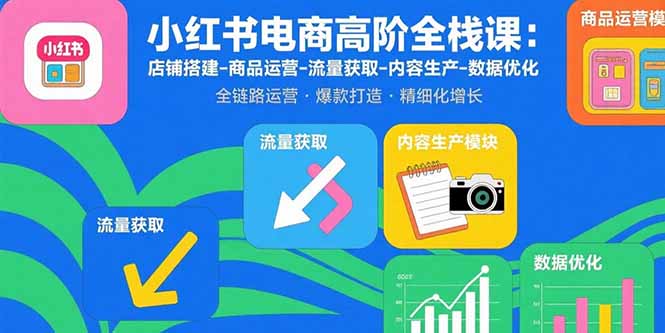 小红书电商高阶全栈课：店铺搭建-商品运营-流量获取-内容生产-数据优化-云阁资源网