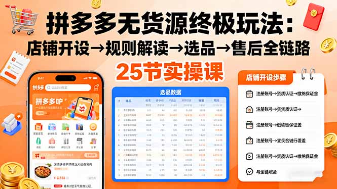 拼多多无货源终极玩法：店铺开设→规则解读→选品→售后全链路,25节实操课-云阁资源网
