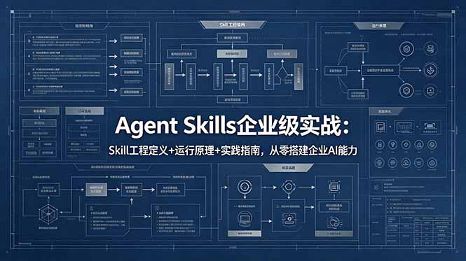 Agent Skills企业级实战：Skill工程定义+运行原理+实践指南，从零搭建企业AI能力-云阁资源网