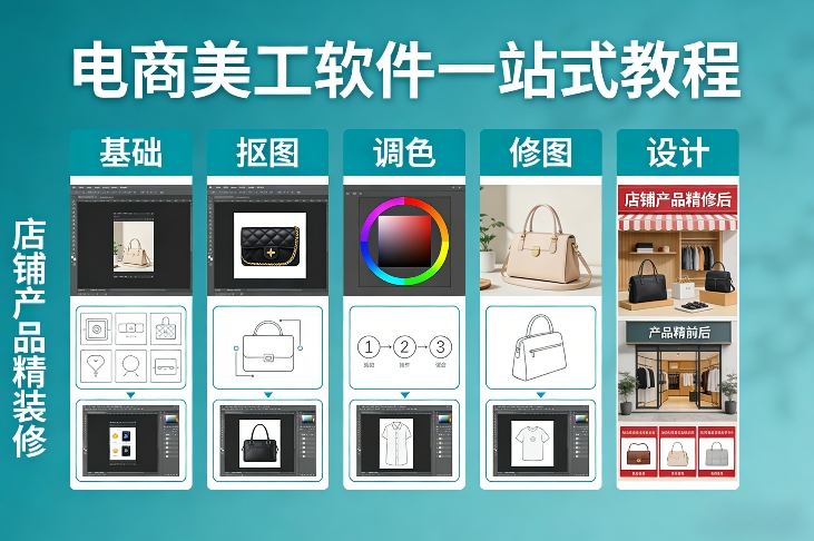 电商美工软件一站式教程,基础/抠图/调色/修图/设计,店铺产品精装修-云阁资源网