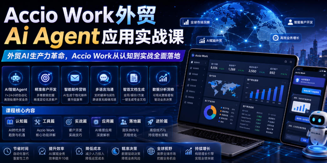Accio Work外贸Ai Agent应用实战课，外贸AI生产力革命，Accio Work从认知到实战全面落地-云阁资源网