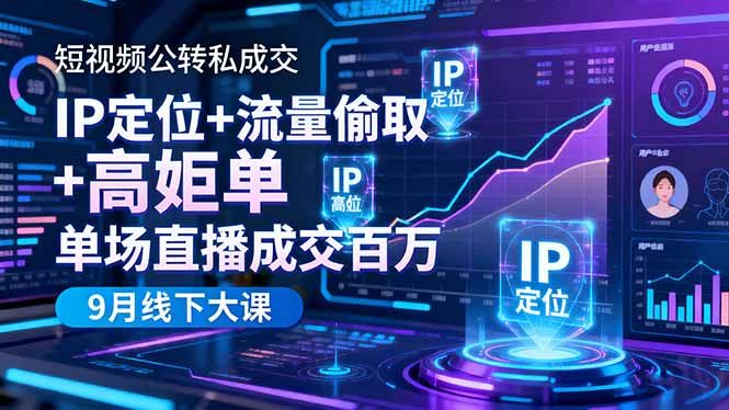 短视频公转私成交9月线下大课,IP定位+流量偷取+高客单,单场直播成交百万-云阁资源网