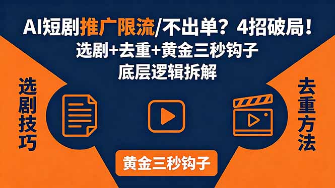 AI短剧推广总被限流、不出单？4招选剧+去重技巧+黄金三秒钩子，手把手拆解底层逻辑-云阁资源网